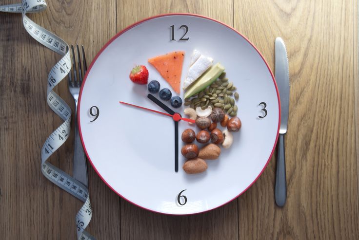 Intermittent Fasting